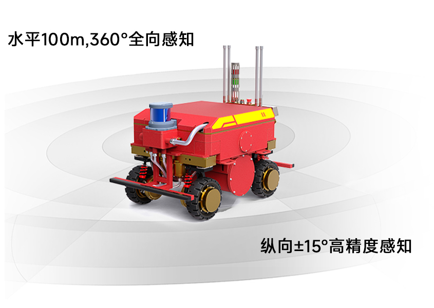 FD-150B-IP65防护-150KG负载-全向机动-多层级安全防护