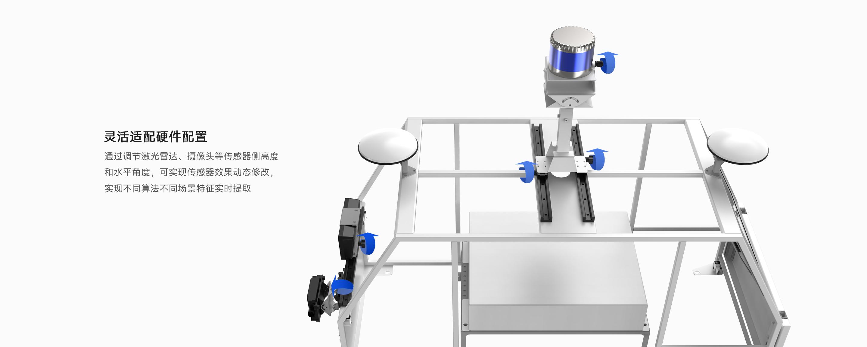 OS-saturn智能网联科研教学模块特写，展示激光雷达与摄像头高度及倾角多自由度调节结构
