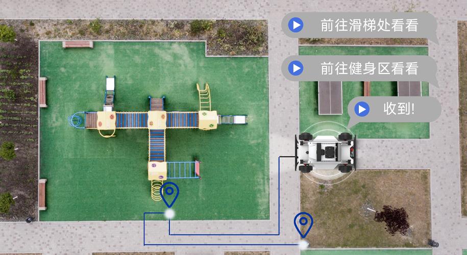 OS-nano 具身智能导航科研教学模块移动机器人学科应用，结合 VLA 大模型指令在园区场景实现自主路径规划