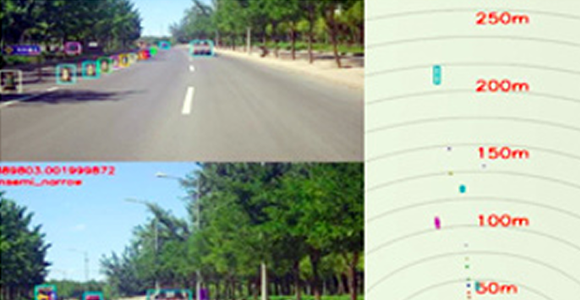 Visual Obstacle Avoidance