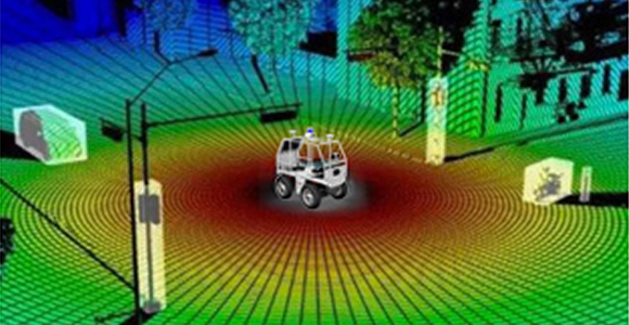 Mapping